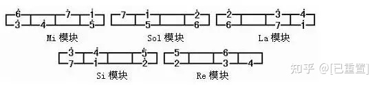 v2-37bb438f1a26af946cdee288ca238c9f_720w.jpg