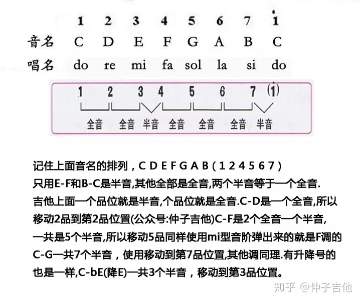 v2-706a6205b928c80dac1747ea5bd39c25_720w.jpg