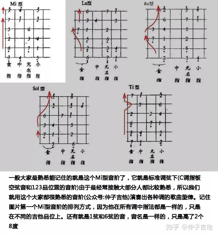 v2-9e5e20021f5a496675c16bbb3e3fa0d2_720w.jpg