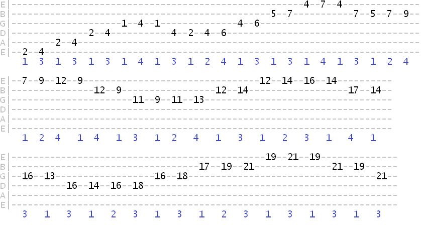 xe-major-pentatonic-exercise.gif.pagespeed.ic.4ksfcCfgJ8.jpg