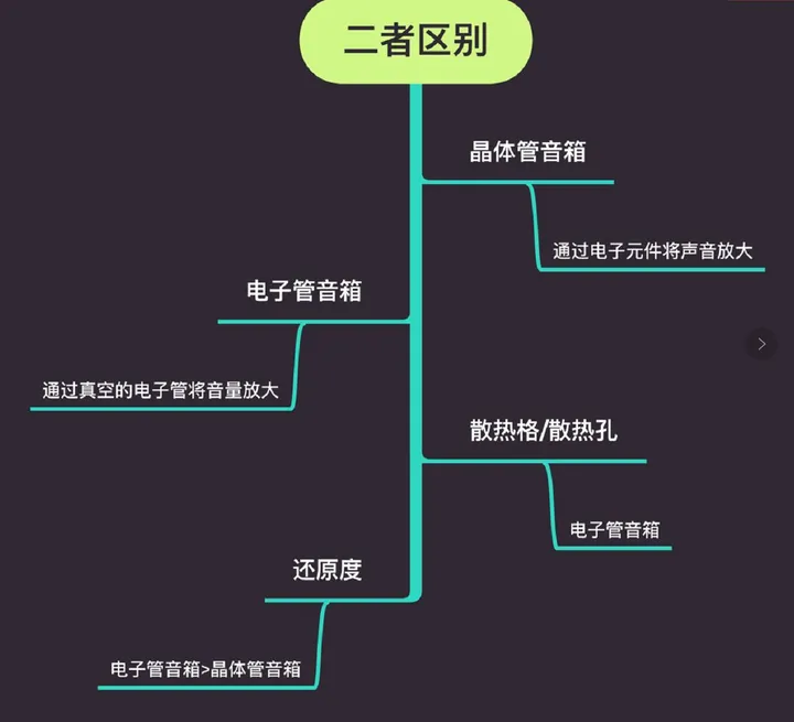 v2-440d6530e885f6afecfd70b8bfcc7316_720w.jpg