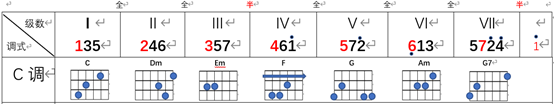 v2-4d25b0f59f95455c277fdbf0eb1b5ac6_b.jpg