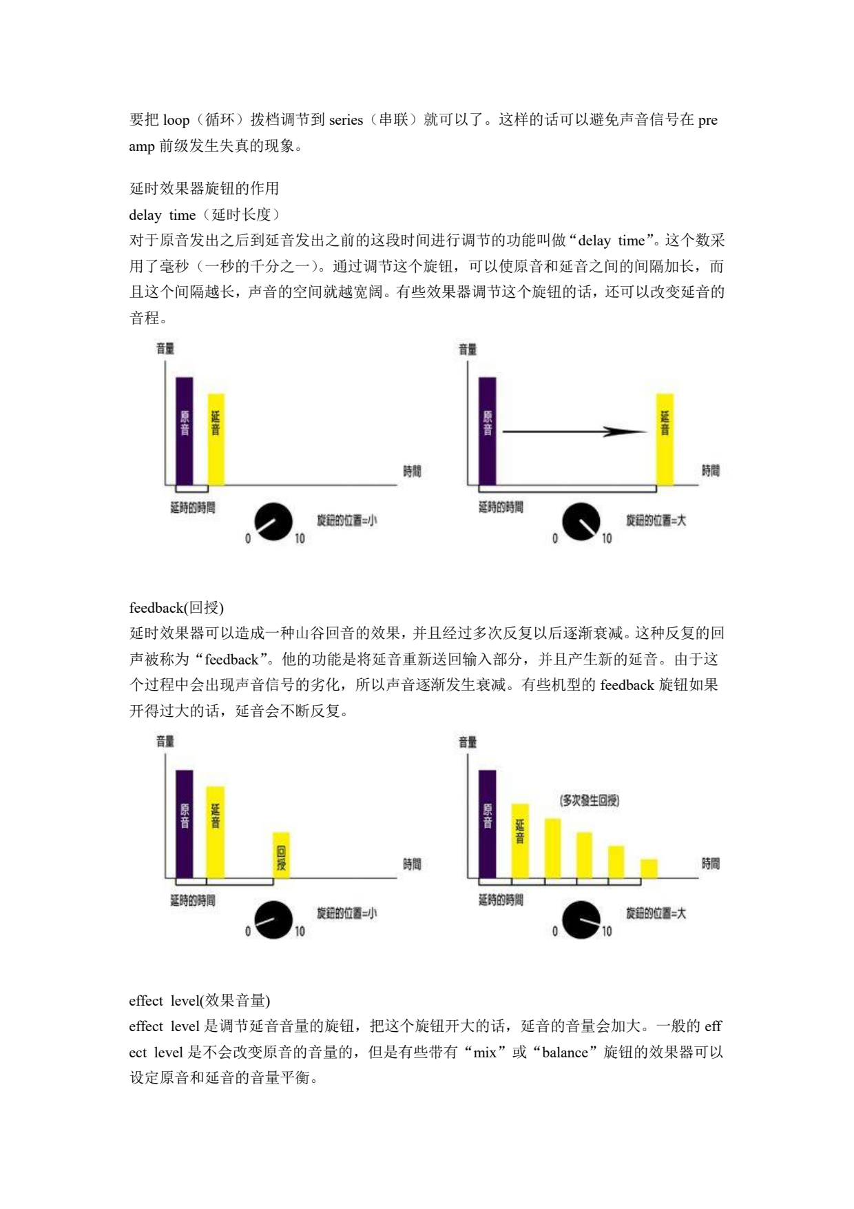 从视觉的角度了解吉他效果器的波形分析之空间系列效果器_icumgb362573_4.png