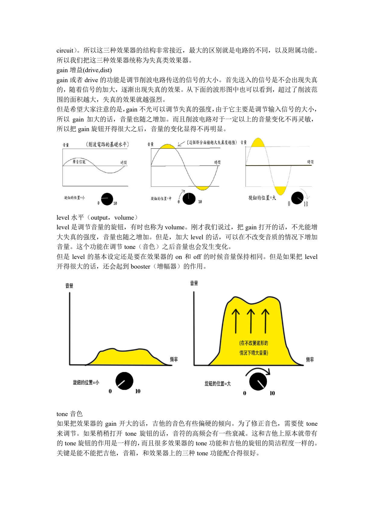 从视觉的角度了解吉他效果器的波形分析_icumgb362573_3.png