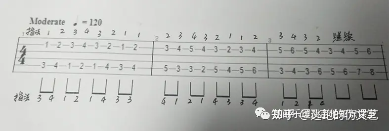 v2-3a15853e2ee7c4721d0c571fa1627649_720w.jpg