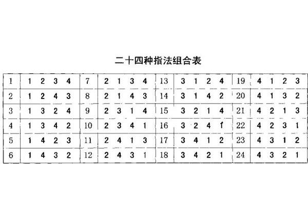 app=25&f=JPEG&fm=173&fmt=auto&u=2776934540%2C4005149064?w=600&h=419&s=5AAA3C6219CEC4C85E5CB1CE0000E0B1.jpg