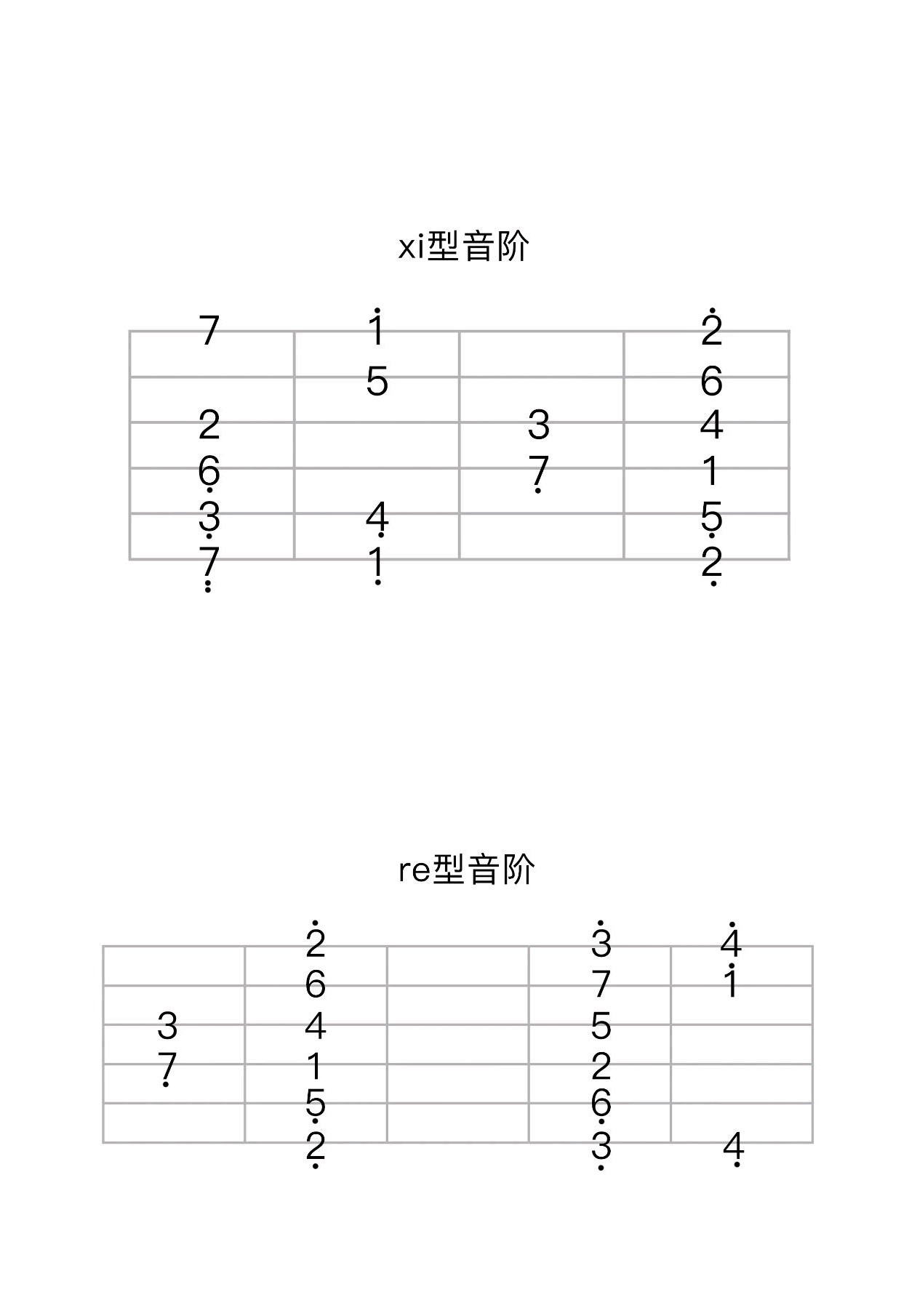 cff128c6f84e2b9342f1f9646e11c8ae.png