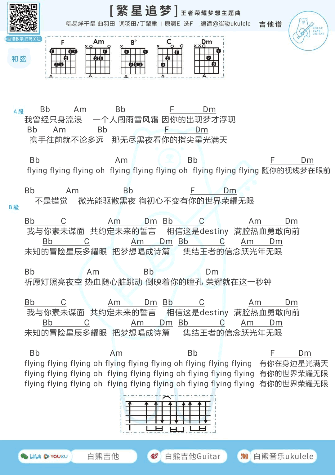 a68e1a2a79a0b588f776435d0cd5919a.png