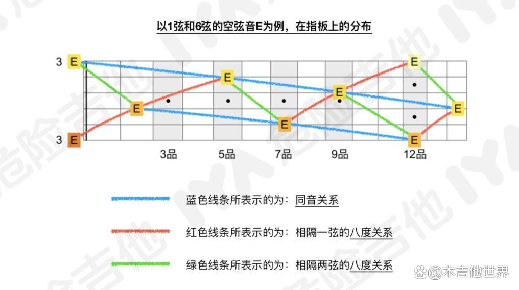 watermark,bucket_baidu-rmb-video-cover-1,image_YmpoL25ld3MvNjUzZjZkMjRlMDJiNjdjZWU1NzEzODg0MDNhYTQ0YzQucG5n,type_RlpMYW5UaW5nSGVpU01HQg==,w_26,text_QOacqOWQieS7luS4lueVjA==,size_26,x_20,y_20,interval_2,color_FFFFFF,effect_softoutline,shc_000000,blr_2,alig