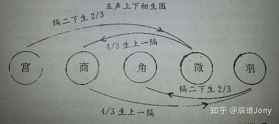 v2-8bd20c6bc91086dc344e8a964246e5c1_1440w.jpg