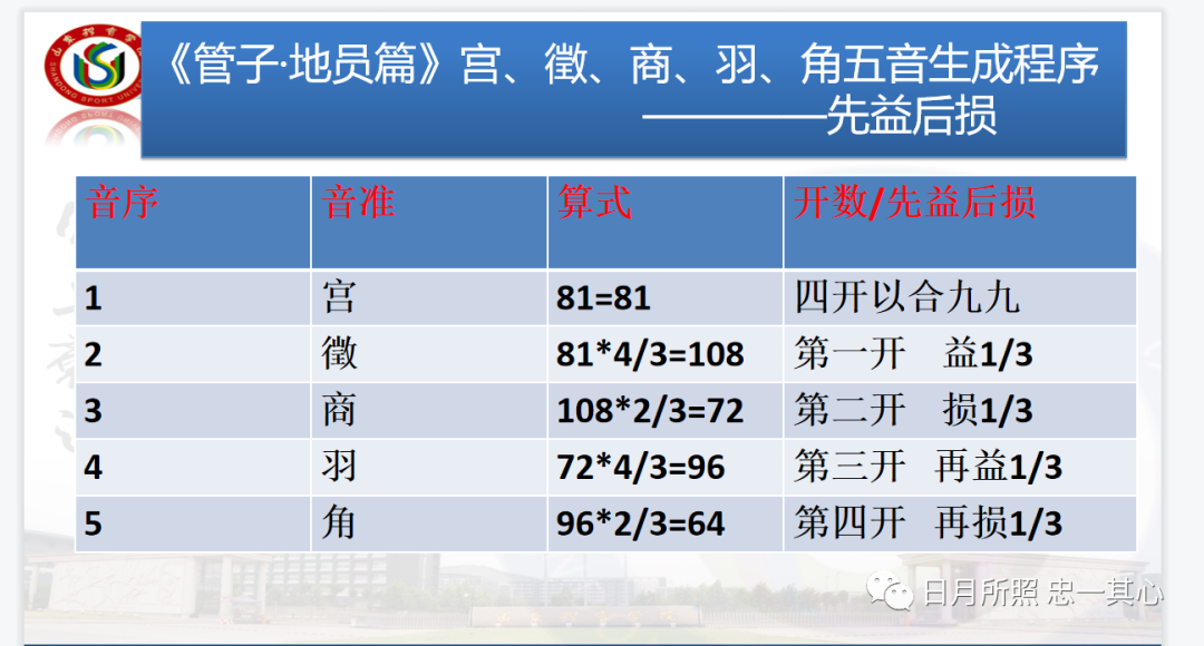 640?wx_fmt=png#imgIndex=0.jpg