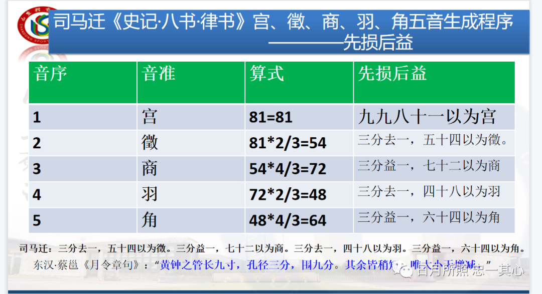 640?wx_fmt=png#imgIndex=1.jpg