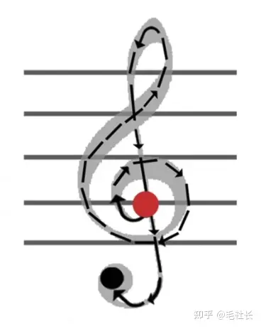 v2-eabceb01f60579f494e03017d7ffb845_b.jpg