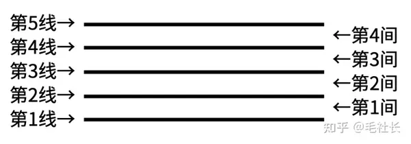 v2-3aec85138255fd4728112f5397913235_b.jpg