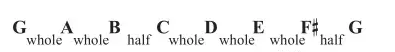 v2-8a7576048433ec38d7c51c4c7a628a2d_1440w.png