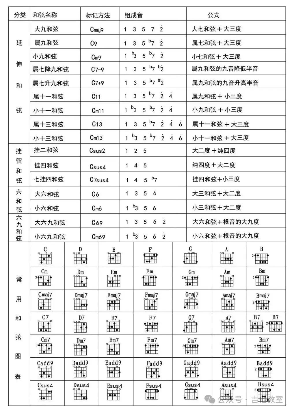 6d6299c1921a42d28383814e27f304f9~tplv-tt-origin-web:gif.jpeg?_iz=58558&from=article.jpg