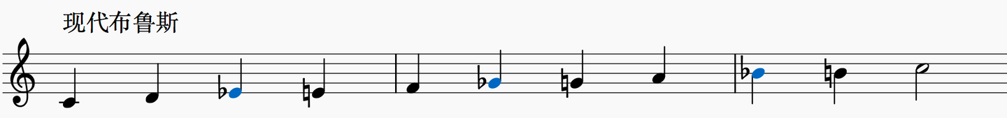v2-3acb494d0a1afba32452eaaef2363164_1440w.png