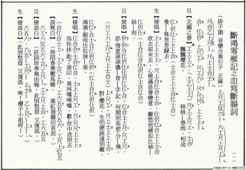 盘一盘do、re、mi……的来龙去脉